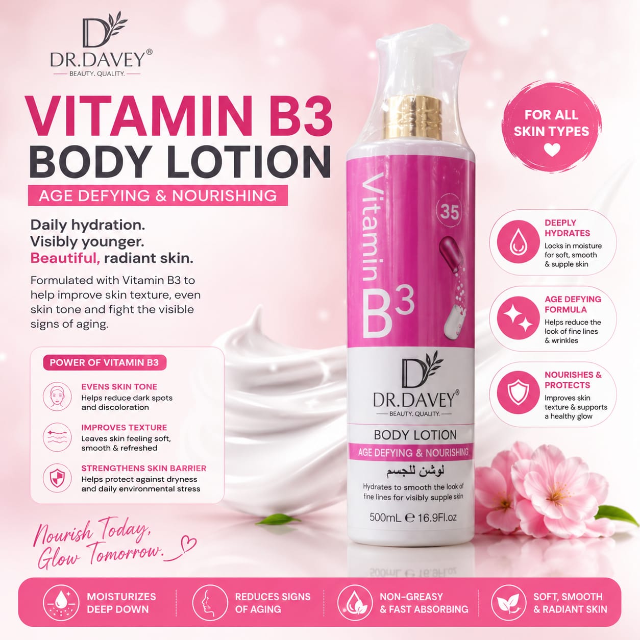 Dr Davey - Vitamin B3 Body Lotion, 500ml